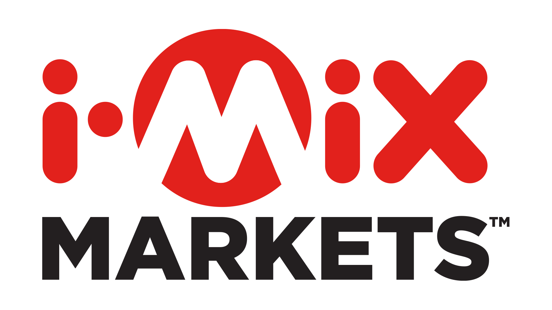 I-Mix Markets logo